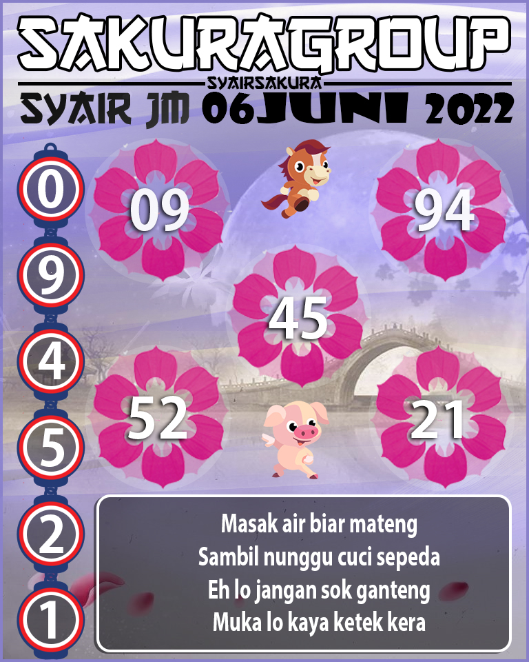 SYAIR TOGEL JAMAICA