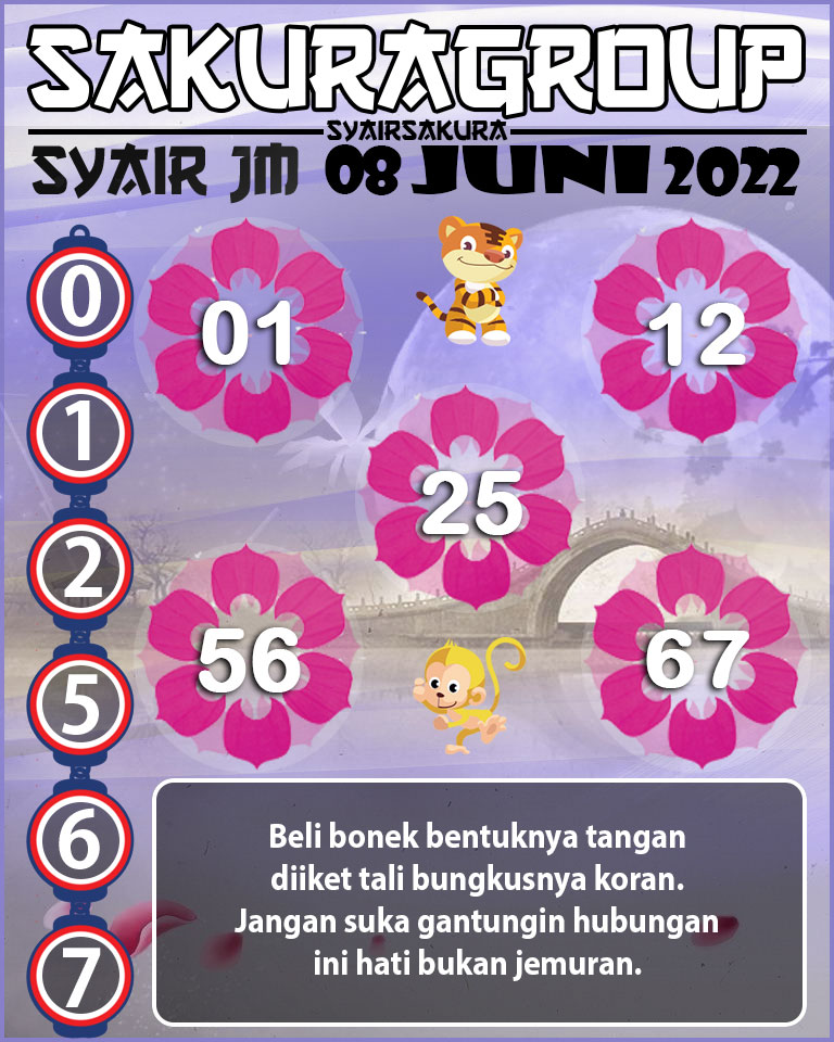 PREDIKSI SYAIR TOGEL JAMAICA