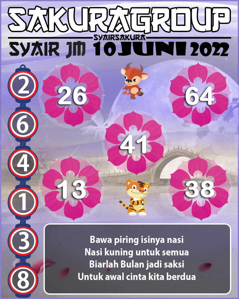 PREDIKSI SYAIR TOGEL JAMAICA