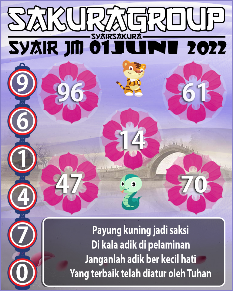 SYAIR TOGEL JAMAICA