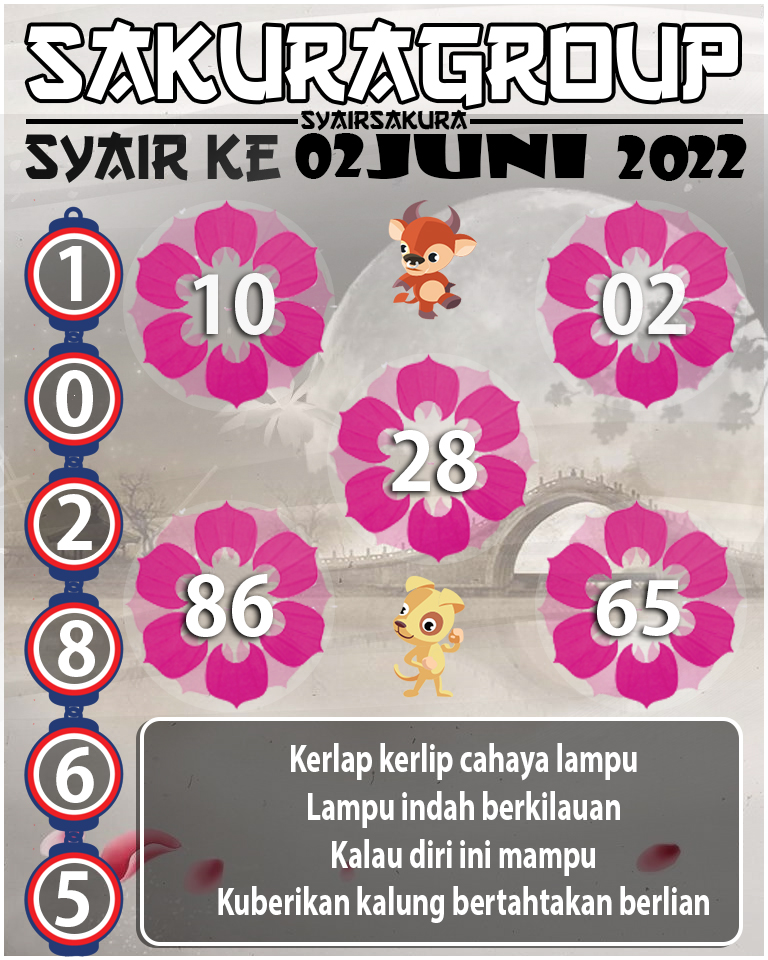 SYAIR TOGEL KENYA