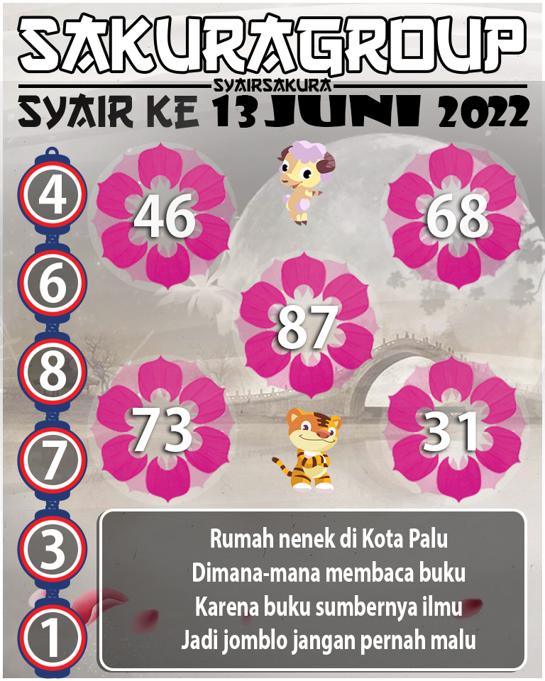 SYAIR TOGEL KENYA