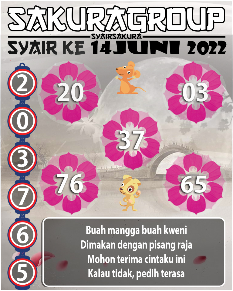 SYAIR TOGEL KENYA