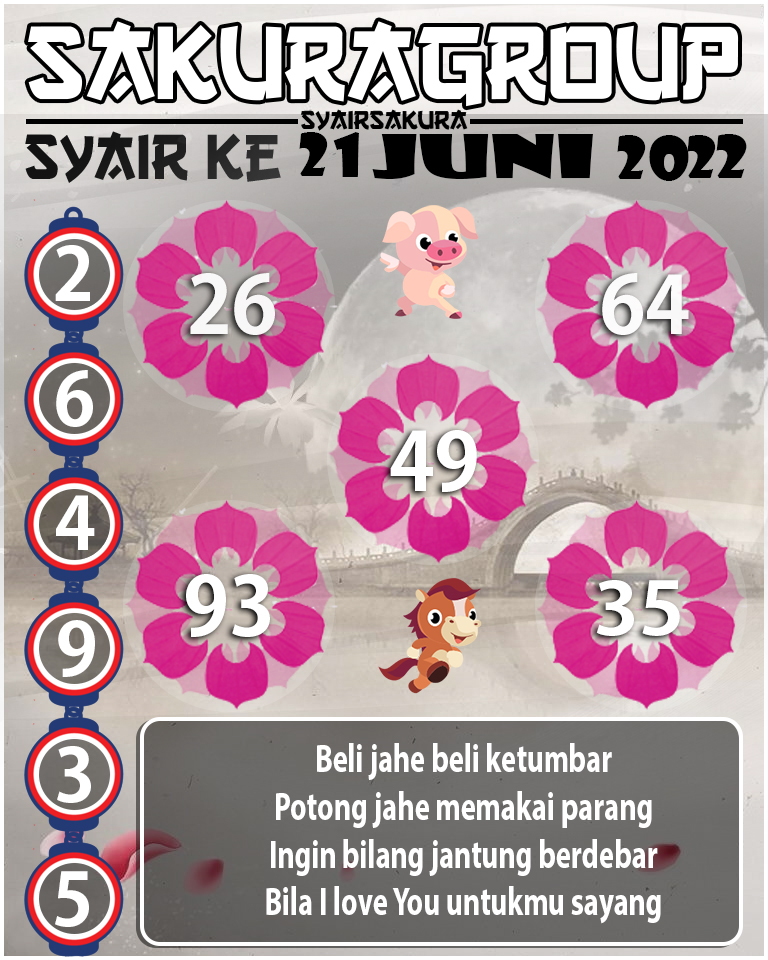 SYAIR TOGEL KENYA