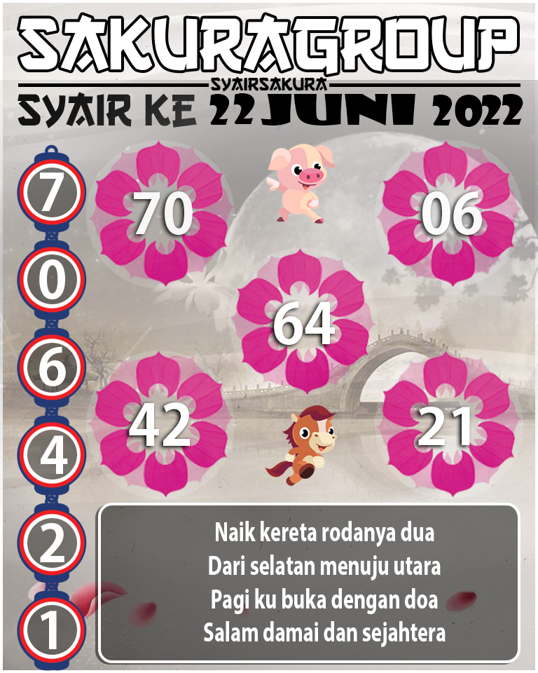 SYAIR TOGEL KENYA