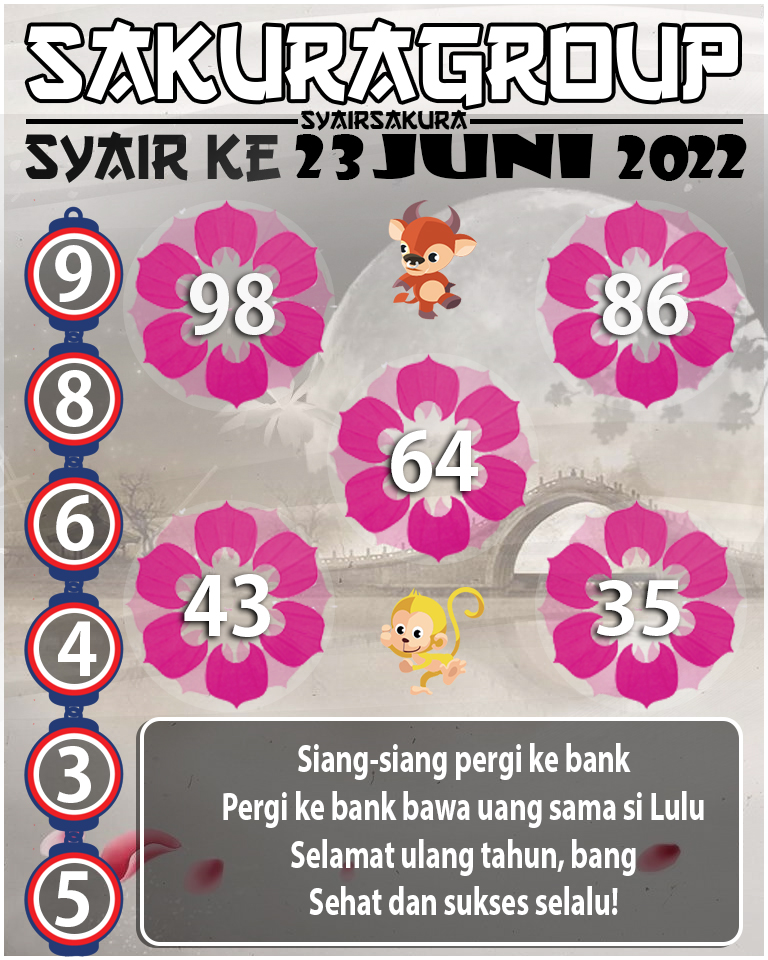 SYAIR TOGEL KENYA