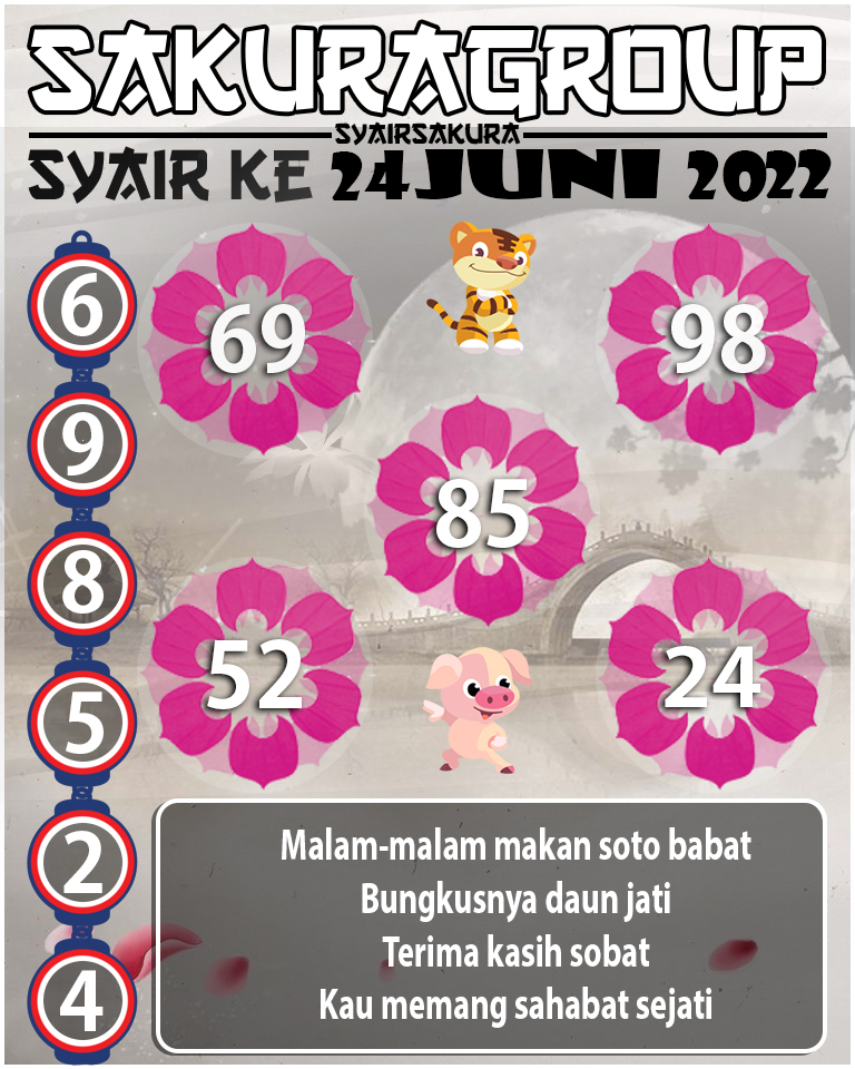 SYAIR TOGEL KENYA