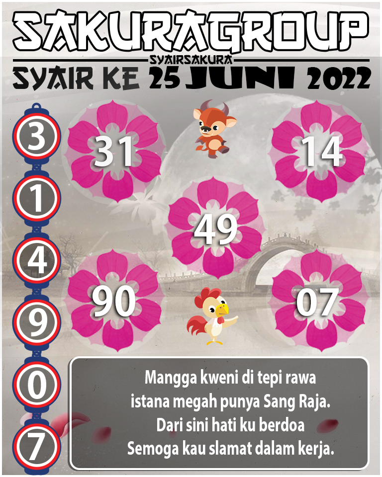 SYAIR TOGEL KENYA