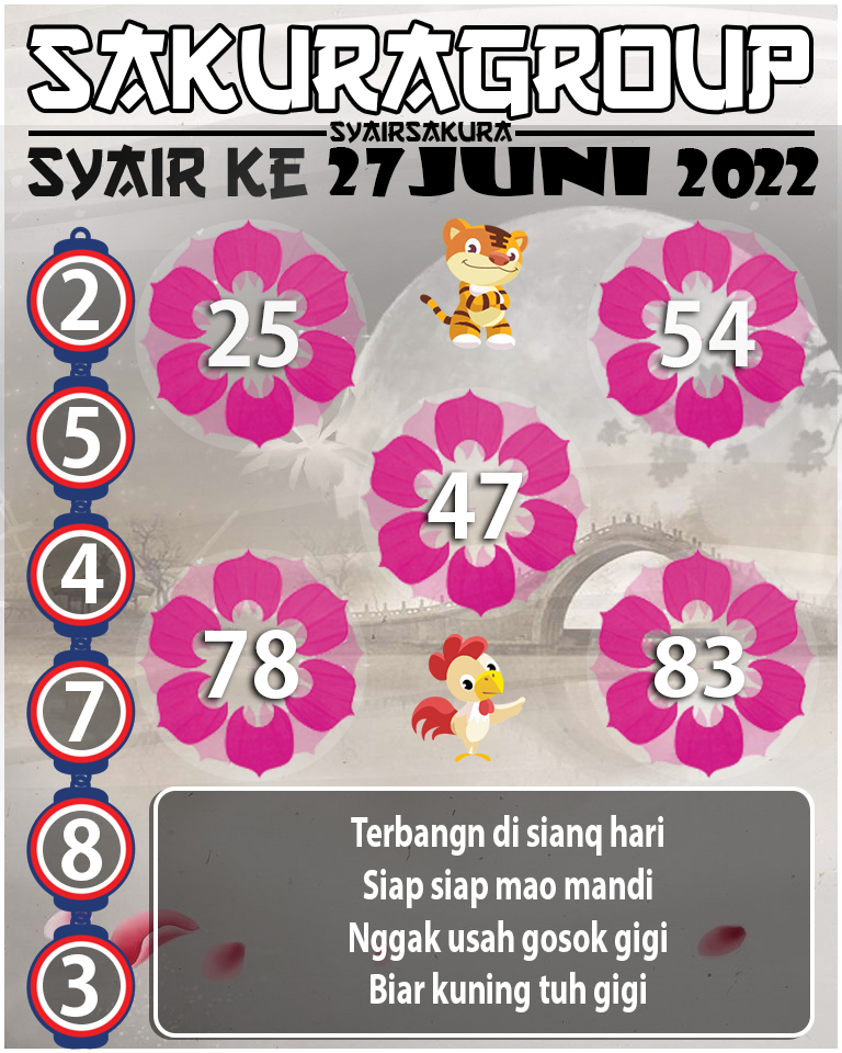 SYAIR TOGEL KENYA