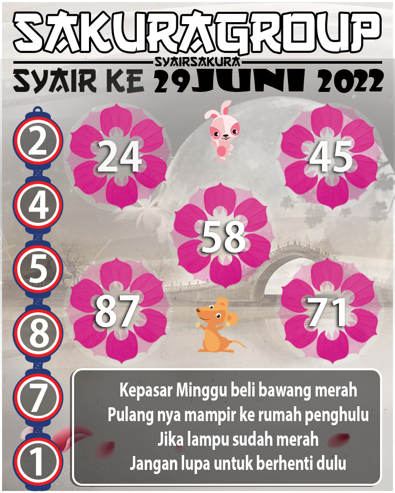 SYAIR TOGEL KENYA