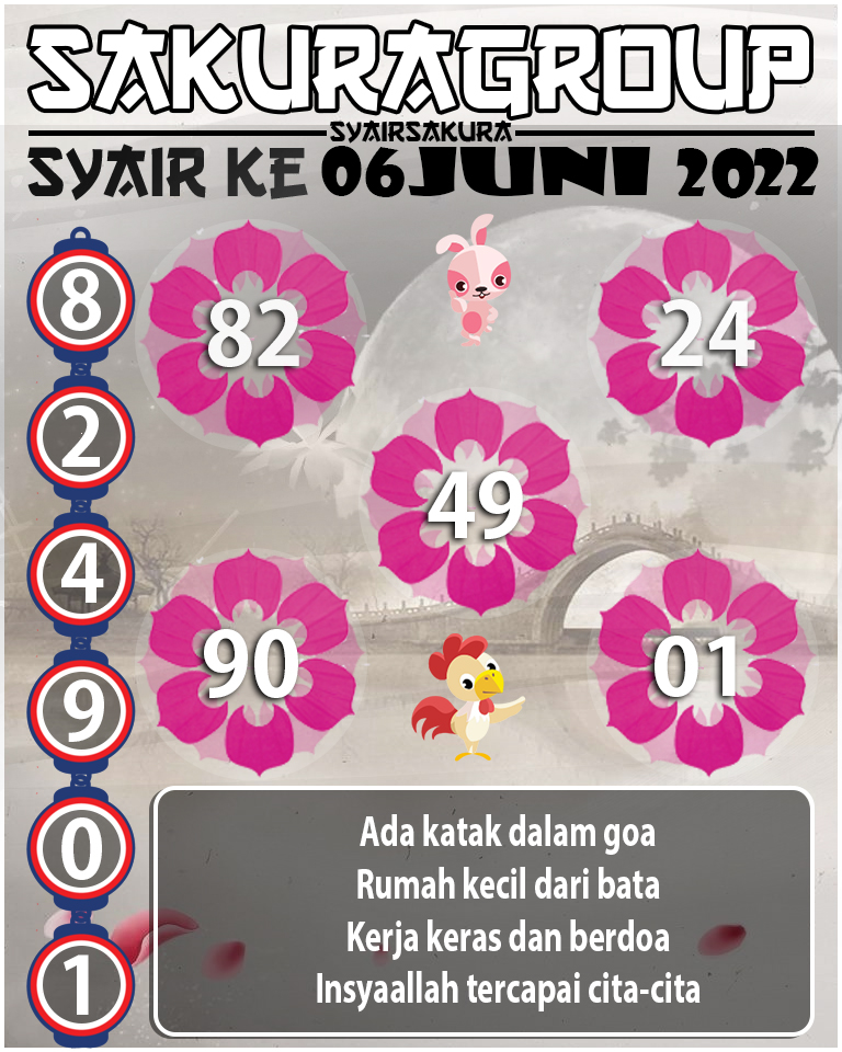 SYAIR TOGEL KENYA