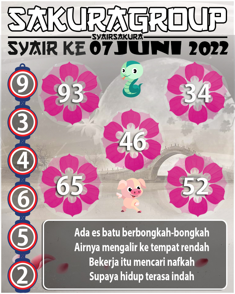 SYAIR TOGEL KENYA