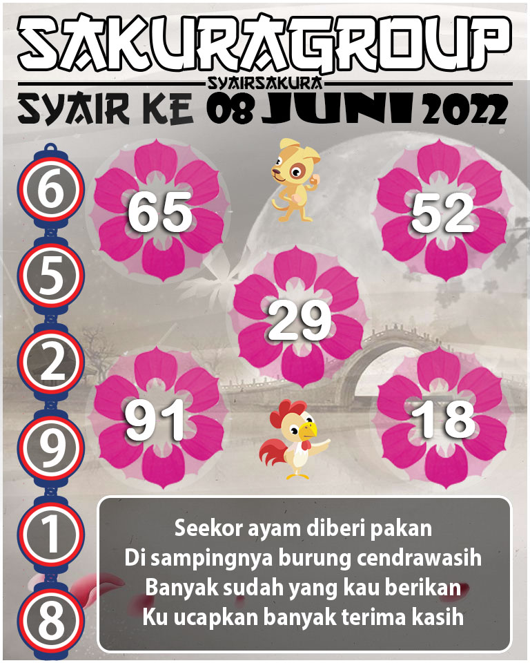 SYAIR TOGEL KENYA