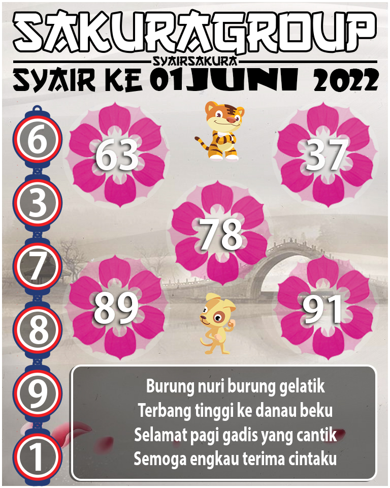 SYAIR TOGEL KENYA