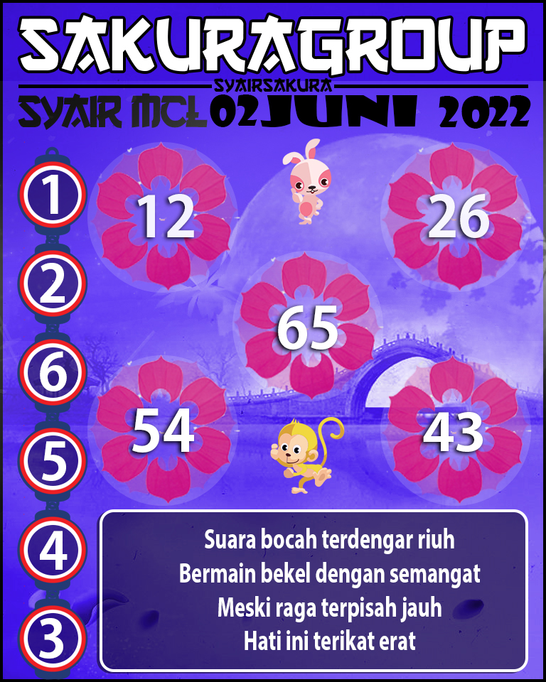 SYAIR TOGEL MACAU LOTTERY