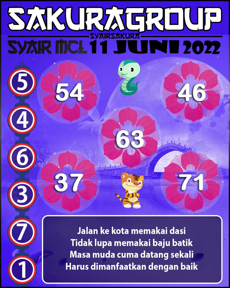 SYAIR TOGEL MACAU LOTTERY