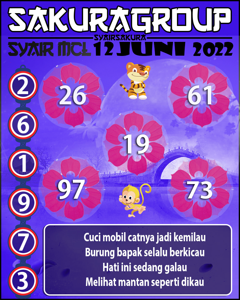 SYAIR TOGEL MACAU LOTTERY