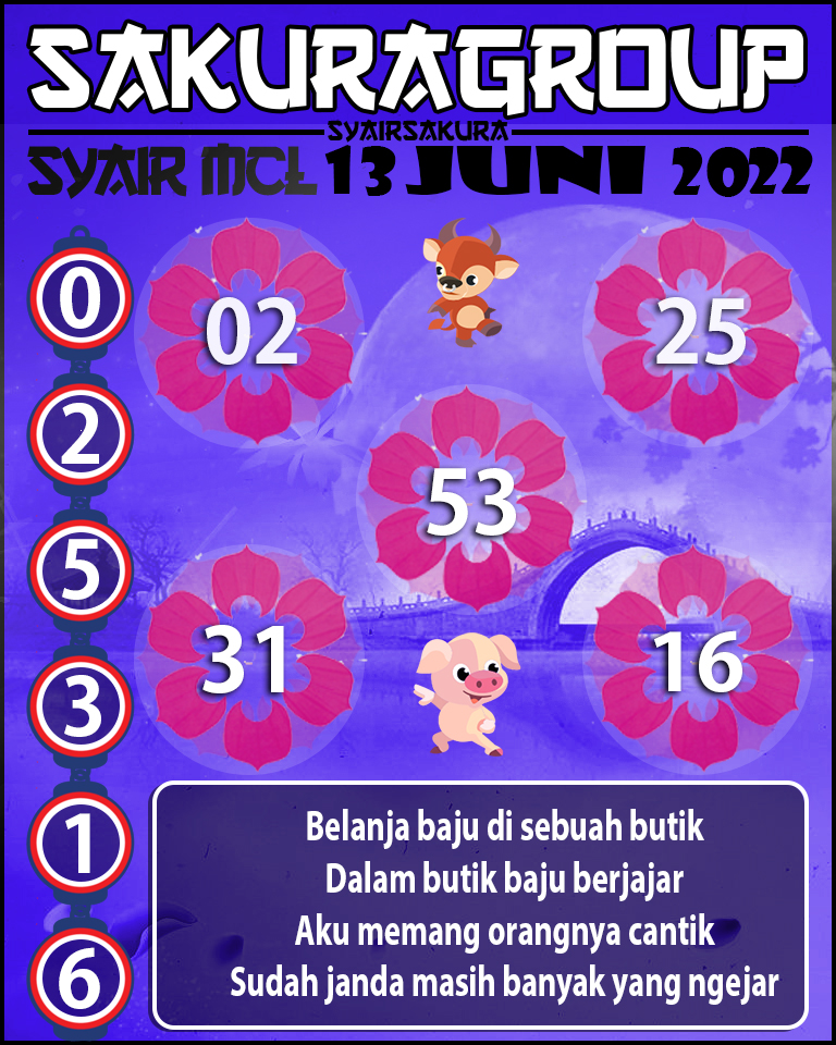 SYAIR TOGEL MACAU LOTTERY