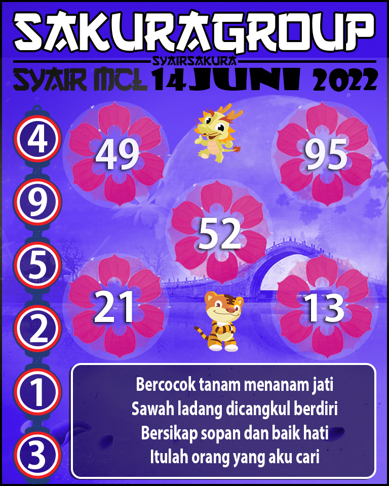 SYAIR TOGEL MACAU LOTTERY