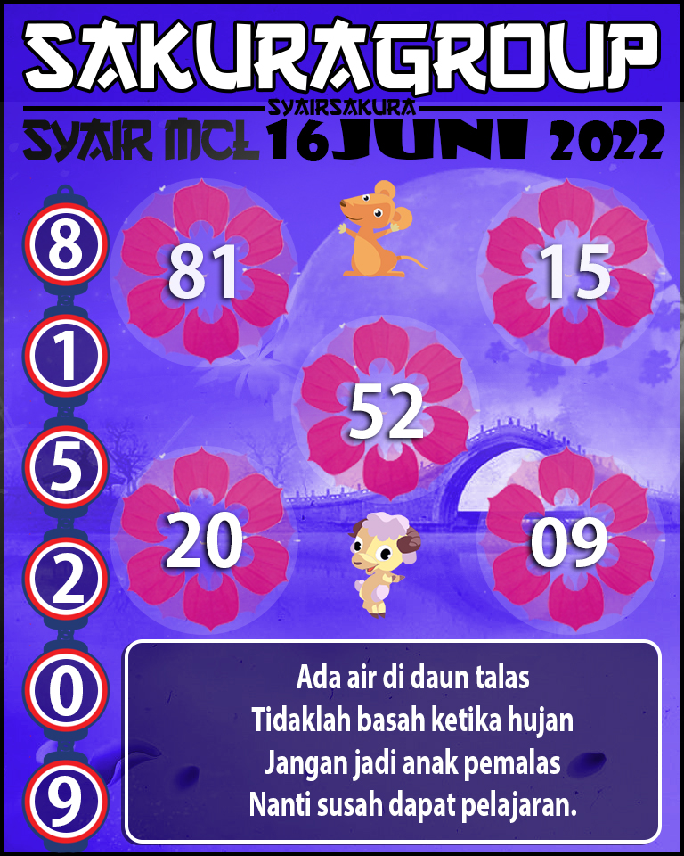 SYAIR TOGEL MACAU LOTTERY