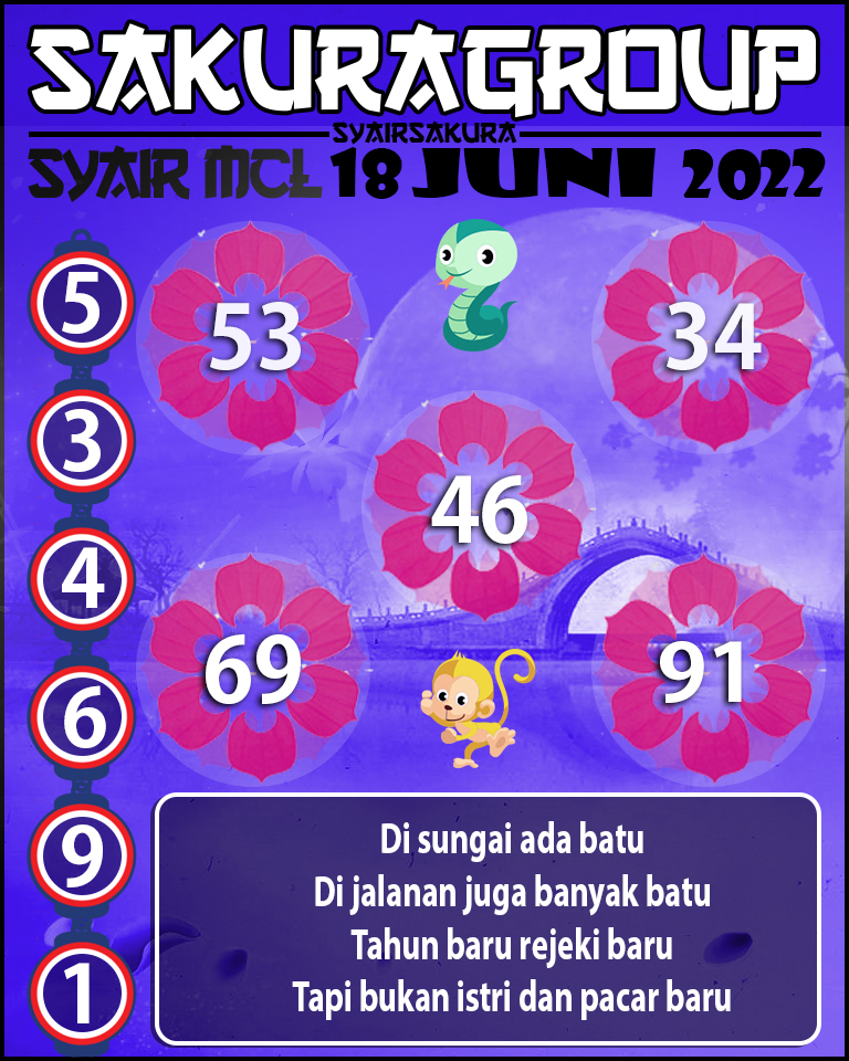 SYAIR TOGEL MACAU LOTTERY