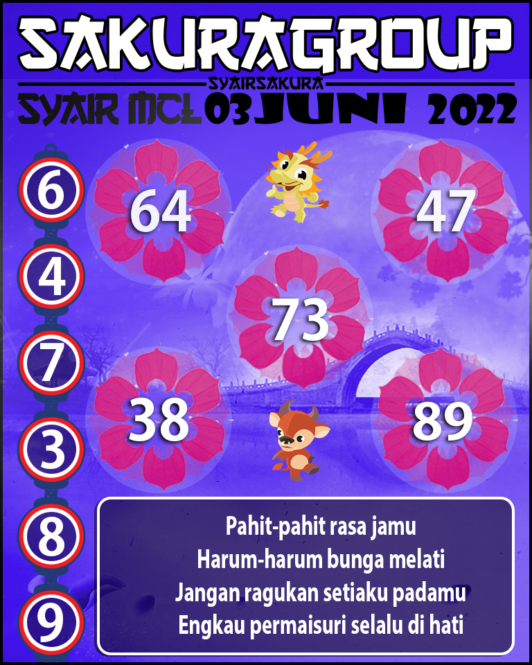 SYAIR TOGEL MACAU LOTTERY