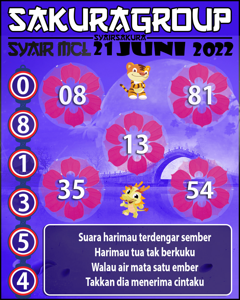 SYAIR TOGEL MACAU LOTTERY