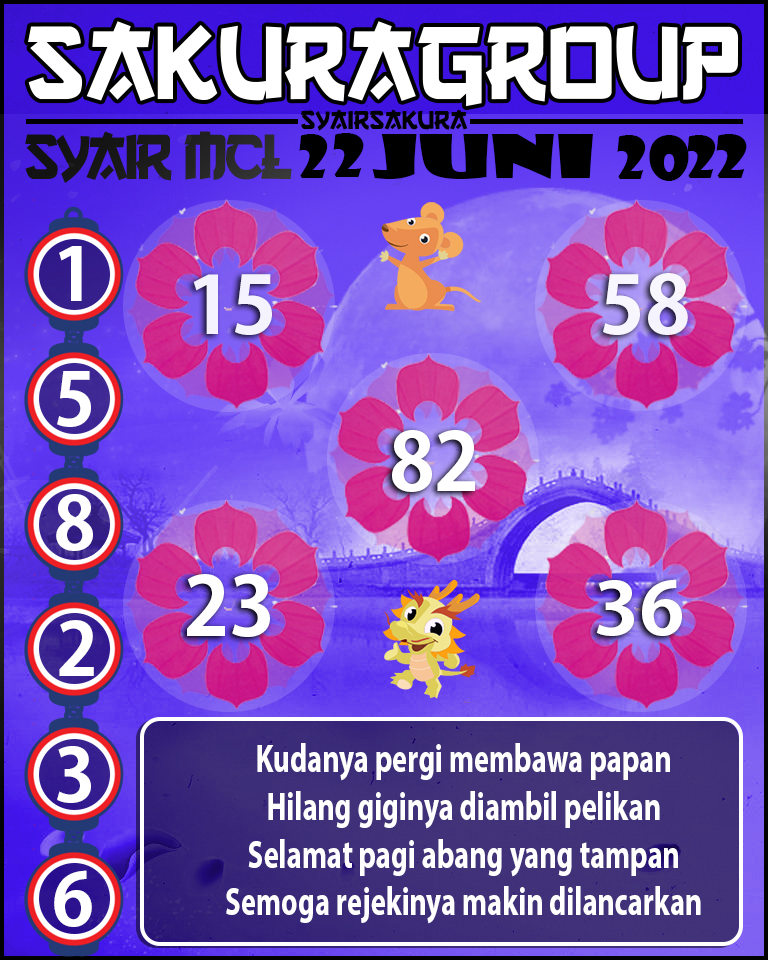 SYAIR TOGEL MACAU LOTTERY