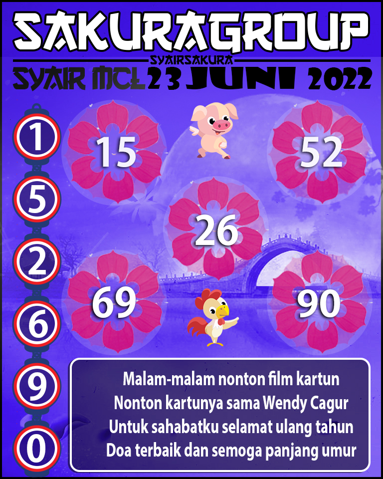 SYAIR TOGEL MACAU LOTTERY