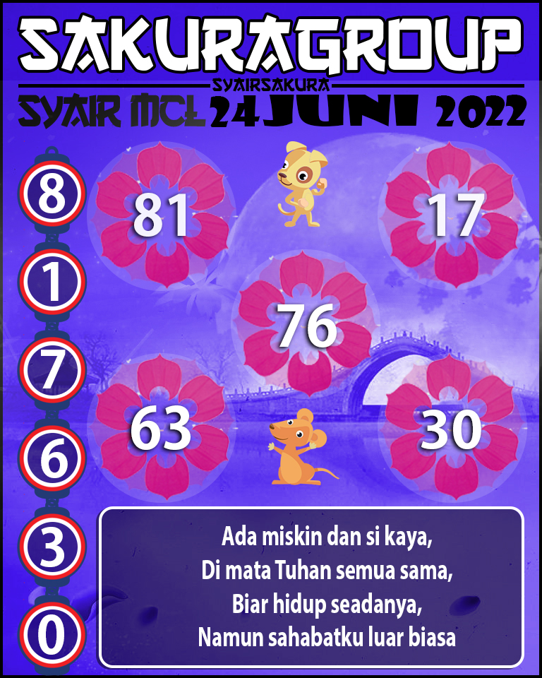 SYAIR TOGEL MACAU LOTTERY