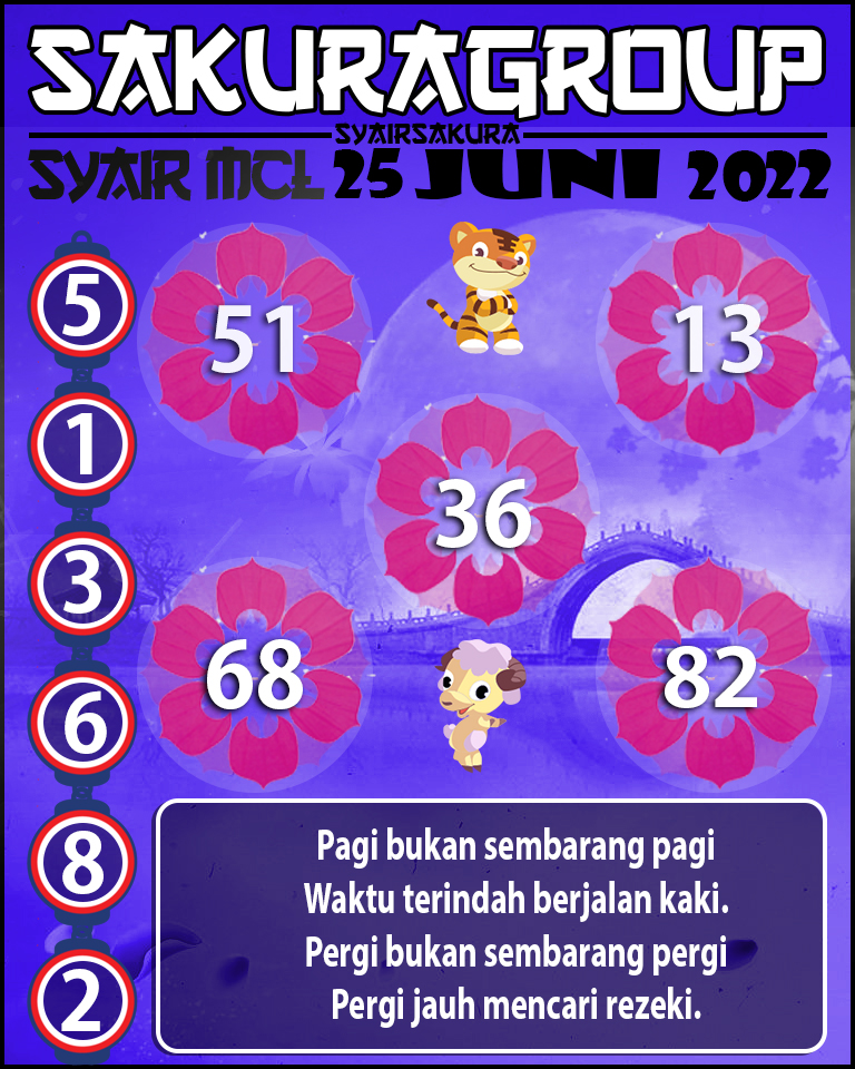 SYAIR TOGEL MACAU LOTTERY