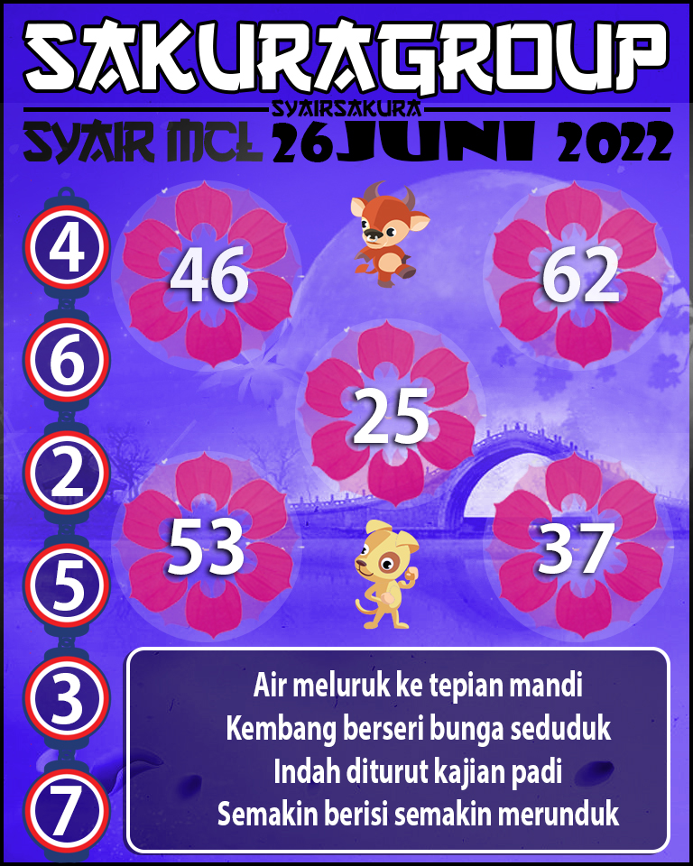 SYAIR TOGEL MACAU LOTTERY