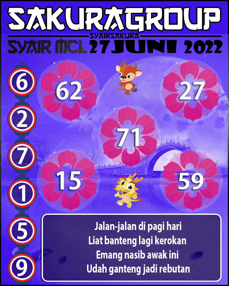 SYAIR TOGEL MACAU LOTTERY