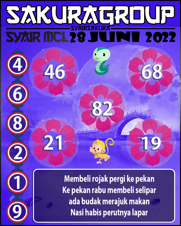 SYAIR TOGEL MACAU LOTTERY