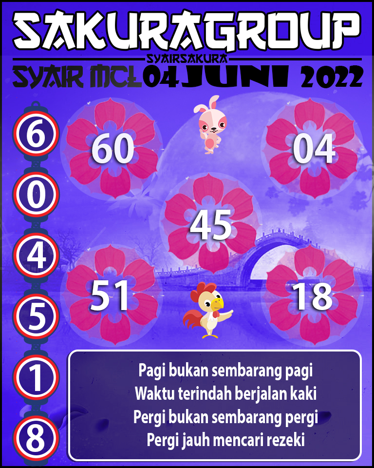 SYAIR TOGEL MACAU LOTTERY