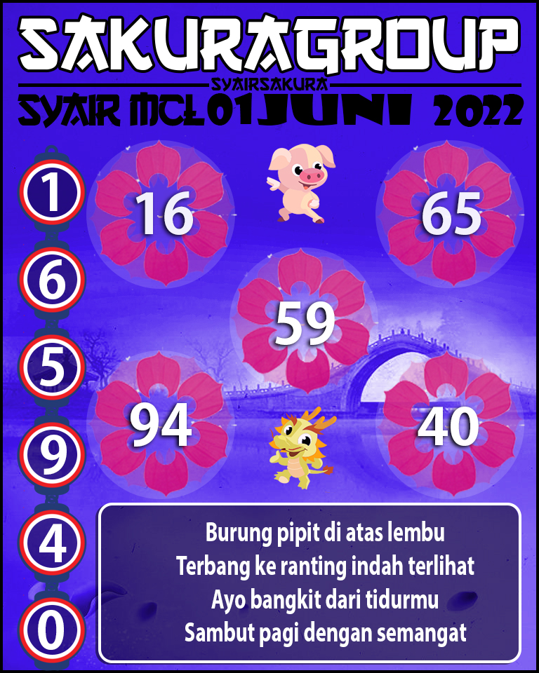 SYAIR TOGEL MACAU LOTTERY