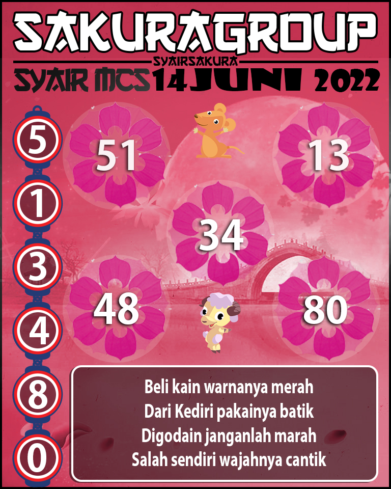 PREDIKSI SYAIR TOGEL MACAU SWEEP