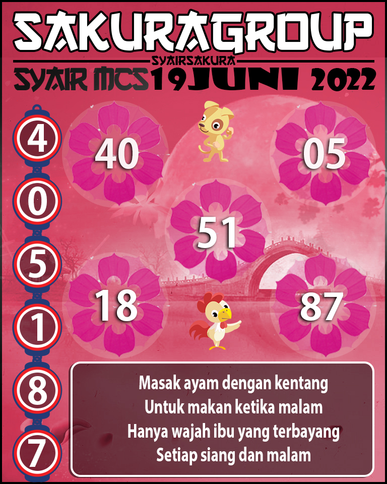 PREDIKSI SYAIR TOGEL MACAU SWEEP