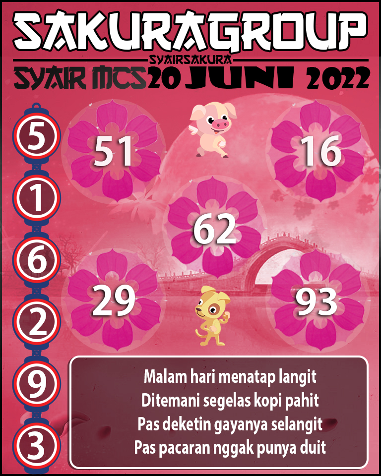 PREDIKSI SYAIR TOGEL MACAU SWEEP