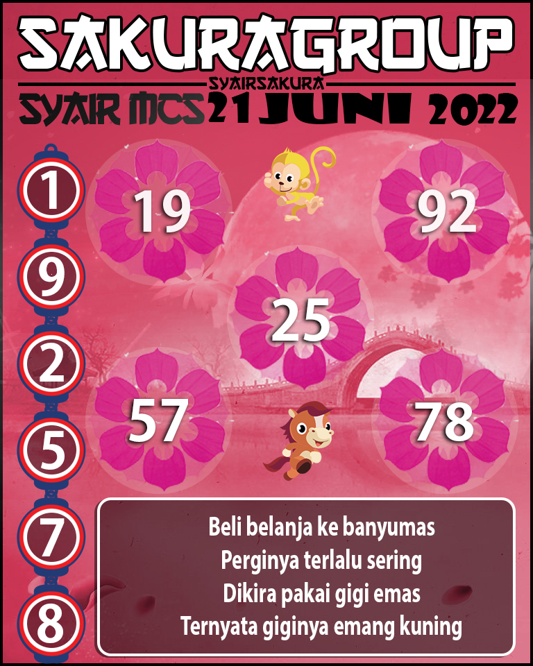 PREDIKSI SYAIR TOGEL MACAU SWEEP