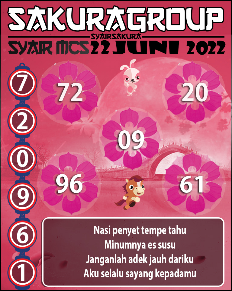 PREDIKSI SYAIR TOGEL MACAU SWEEP