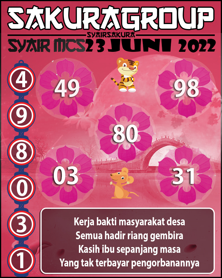 PREDIKSI SYAIR TOGEL MACAU SWEEP