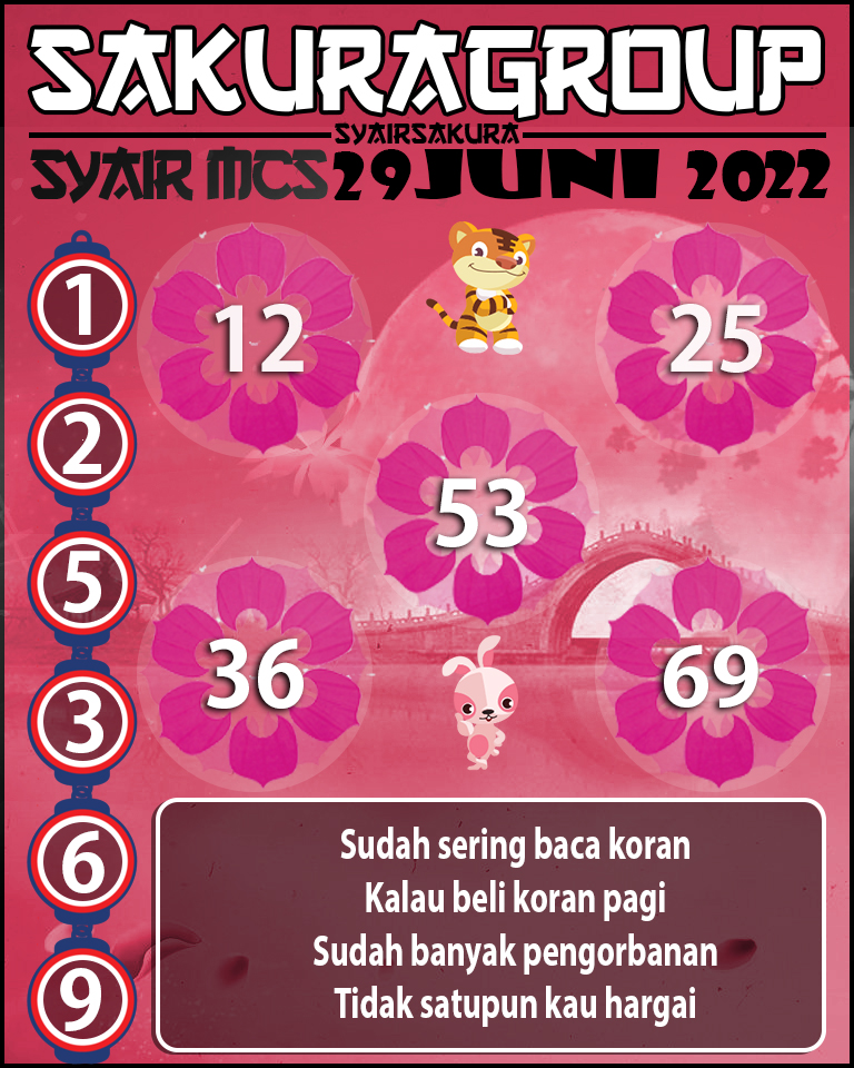 PREDIKSI SYAIR TOGEL MACAU SWEEP