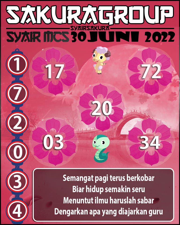 PREDIKSI SYAIR TOGEL MACAU SWEEP