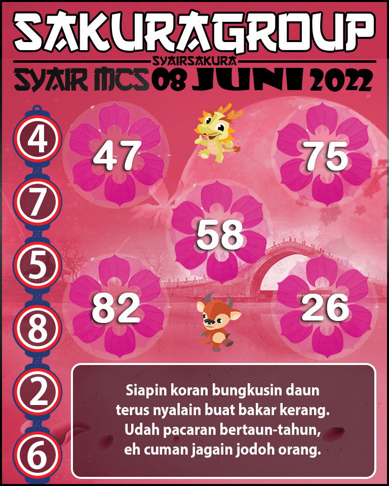 PREDIKSI SYAIR TOGEL MACAU SWEEP