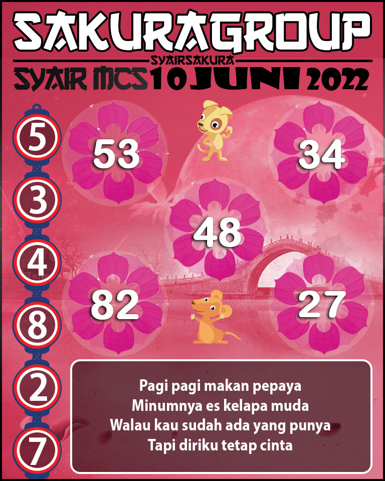 PREDIKSI SYAIR TOGEL MACAU SWEEP