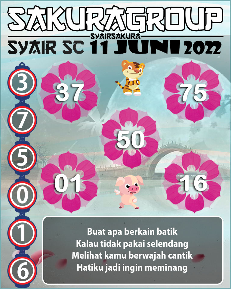 PREDIKSI SYAIR TOGEL SCOTLAND