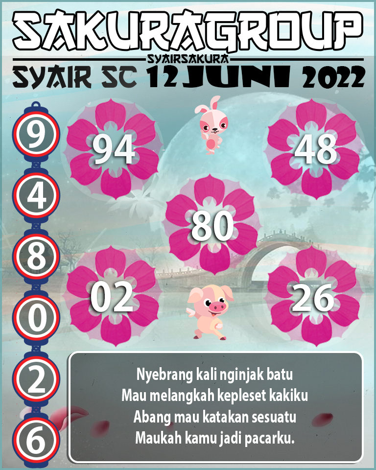 PREDIKSI SYAIR TOGEL SCOTLAND