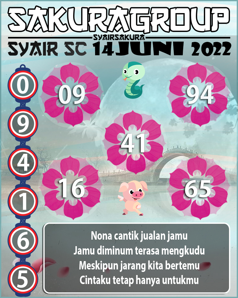 PREDIKSI SYAIR TOGEL SCOTLAND