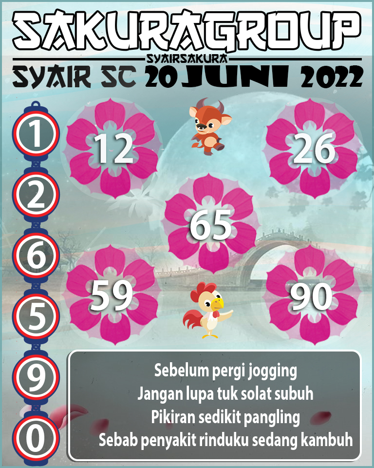 PREDIKSI SYAIR TOGEL SCOTLAND